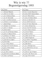 pictures/1993/1993 begunstigersdag ABB 1